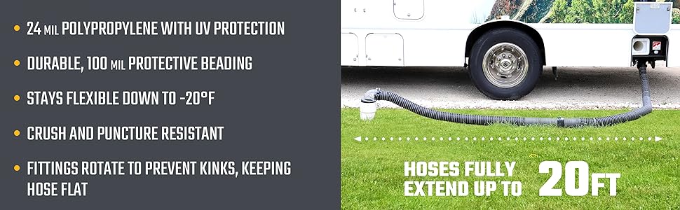 Valterra 20' Silverback Sewer Hose Kit